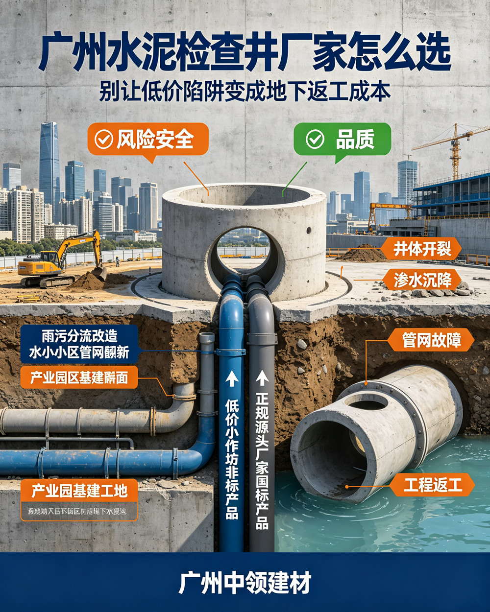 广州水泥检查井厂家哪家好?怎么分辨小作坊和正规工厂(图1) 广州水泥检查井厂家哪家好?怎么分辨小作坊和正规工厂(图1)