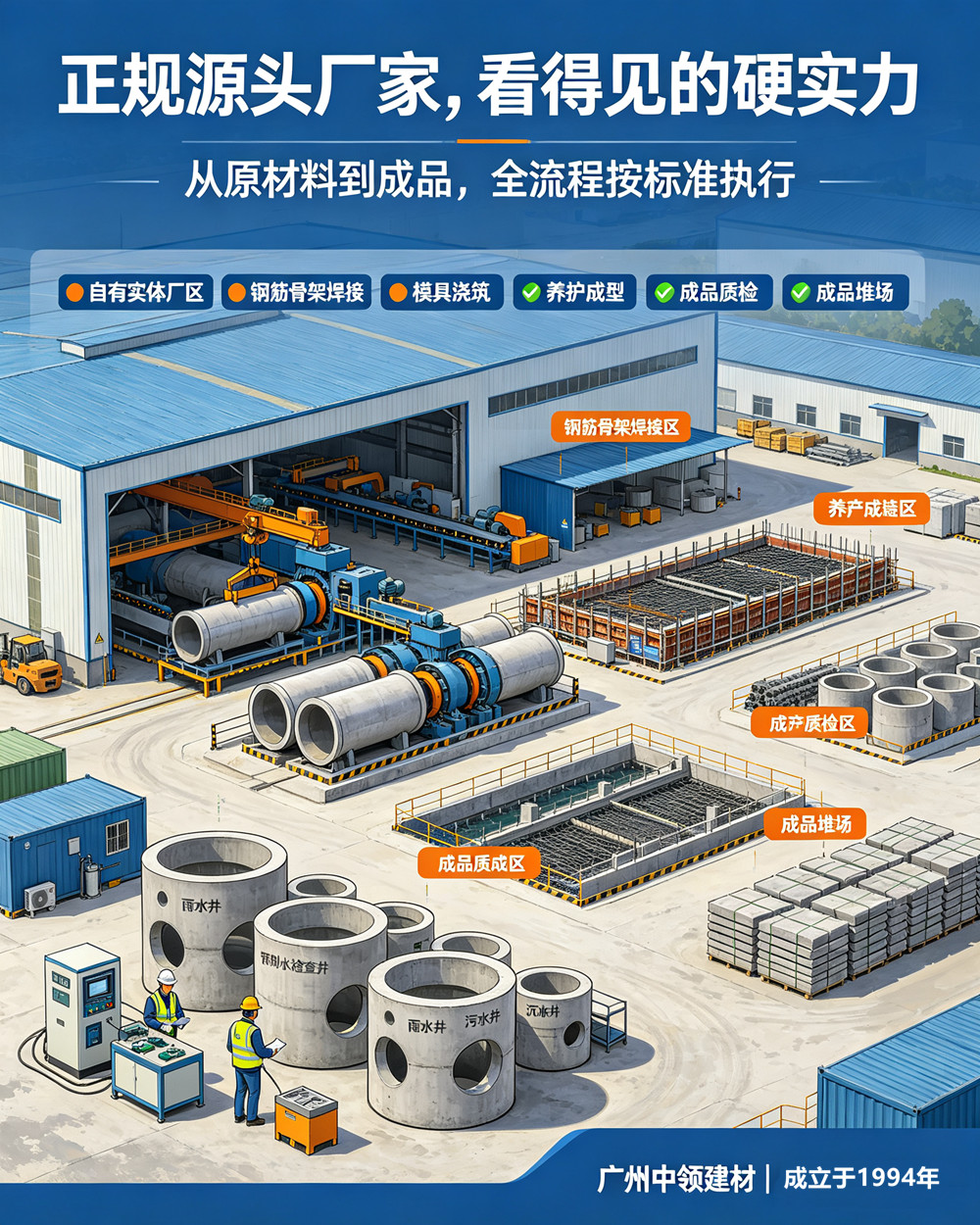 广州水泥检查井厂家哪家好?怎么分辨小作坊和正规工厂(图2) 广州水泥检查井厂家哪家好?怎么分辨小作坊和正规工厂(图2)